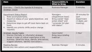 Running Midyear Strategy Reviews