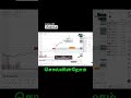 I Let an Institutional Algo Trade EURUSD & XAUUSD — You Won’t Believe What Happened!