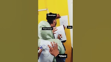 A true thing about client,project manager,developer,code #suscribe_status_world_of_as  #shorts