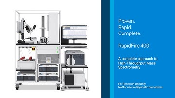 Rapid, High-Throughput Mass Spectrometry