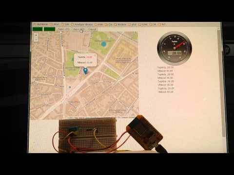 IoT GIS