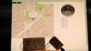 IoT GIS