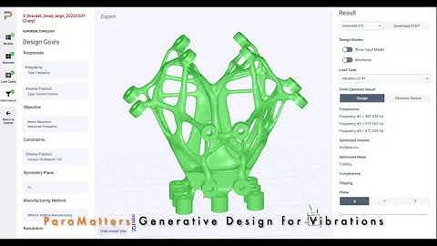 ParaMatters - Making Your Ideas Matter