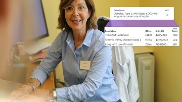 What is IMO Core? | IMO Health