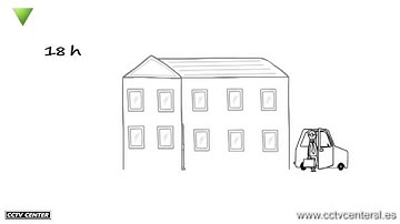 Activadores y acciones del software Net2 de PAXTON