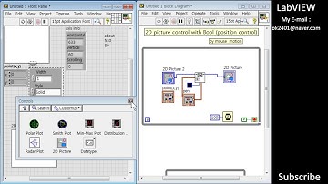 LabVIEW(2D picture, mouse, bool position control)