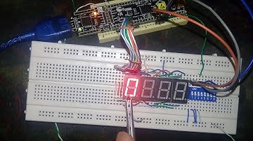 Conversor de Binario a Hexadecimal