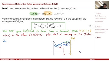 Lecture Computational Finance / Numerical Methods 14-02: Weak Convergence of the Euler-Scheme