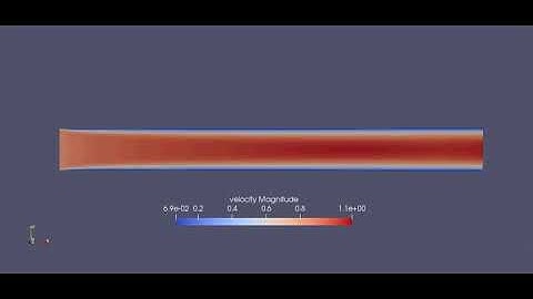 channel flow velocity animation