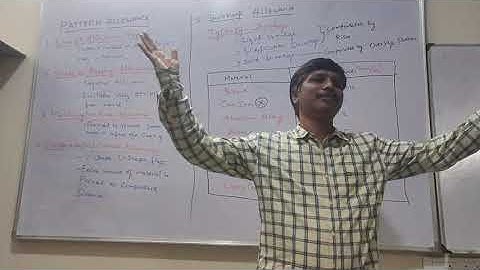 MC PATTERN ALLOWANCE TRB POLYTECHNIC LECTURER EXAM PREPARATION MECHANICAL ENGINEERING