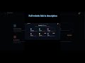 VisionCode AI 🔥 The Smartest AI Coding Assistant for Developers#developer #ai #coder #codeeveryday