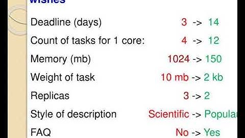boinc projects promotion a sat home experience