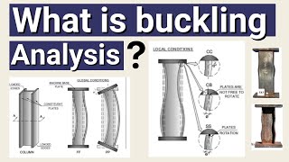 What is Buckling Analysis?