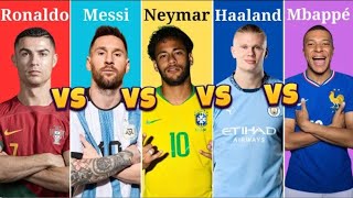 Ronaldo vs Messi vs Neymar vs Haaland vs Mbappé – The Ultimate GOAT Showdown 2025 🔥⚽