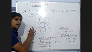 #9 Solid State: Close Packing in Two Dimensions, Close Packing in Three Dimensions-1