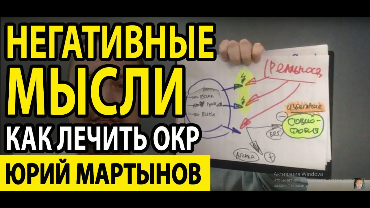 ОКР лечение | ОКР как избавиться | Руминация ОКР | Навязчивые состояния ...