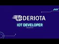 DERIOTA IOT DEVELOPER Yogyakarta - Intro Video