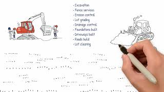 Landmark Site Services