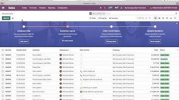 Odoo 14: Cost Price Change on Sales Order