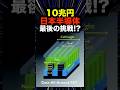 10兆円、日本半導体、最後の挑戦！？#ラピダス #半導体 #2ナノ #次世代半導体 #経済安全保障