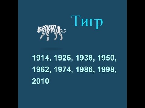 Год тигра, гороскоп составленный психологом Натальей Кучеренко.