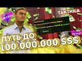 ПУТЬ ДО 100КК 5 Пробую Тактику | Santrope RP | Сантроп РП Обновление | #сантропрп #santrope #казино