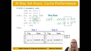 Celebrity DDCArv Ch8 - Part 5: Associative Caches Profile