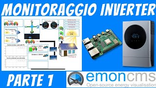 #1 l'inverter Voltronic realizzare software monitoraggio screenshot 3