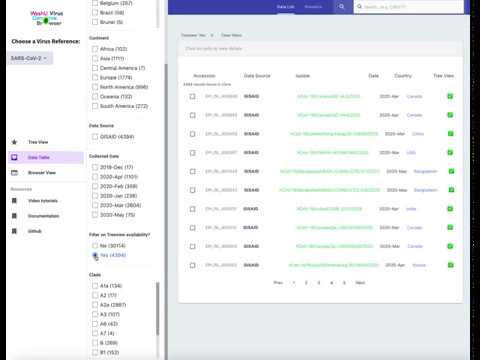 Exploring the Data Table - YouTube