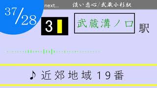 JR東日本　その駅限定の発車メロディ集(汎用メロディ限定)