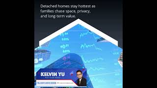 Why 2026 Might Finally Favour Toronto Buyers | Watch Today's Real Estate Updates & Tips
