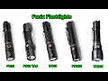 Fenix Flashlight Overview 2020