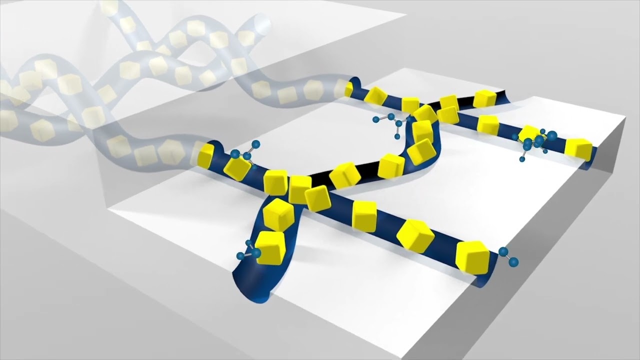 Aptar CSP Technologies Activ-Polymer Video