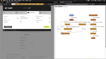 Automating Test Execution using a Model-Based Testing Framework