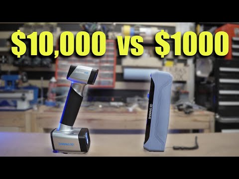 Is a $10,000