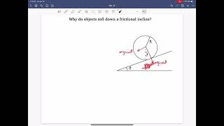 Why do objects roll down a frictional incline