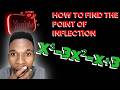 How to Plot the Graph of a Cubic Function | Finding the Point of Inflection