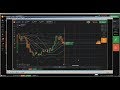 ▶️ Price Action: iq option live candlestick on candle confirmation expla...