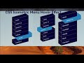 How to make css isometric menu hover effects