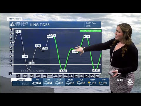 After A Brief Break Rain Moves Back In On Friday Afternoon 