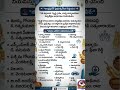 #APGovernment #YSJaganMohanReddy #SwarnaGramaSwarnaWarda #WardOffices #AdministrativeReform