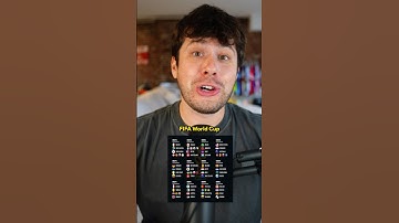 The FIFA World Cup Groups 👀