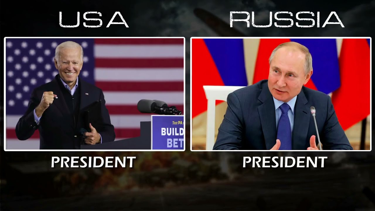 Usa vs Russia Military Power Comparison 2021!