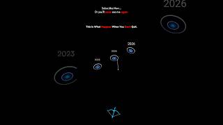 Download Lagu 2026 is your 💀🔥#discipline #motivation #motivational MP3