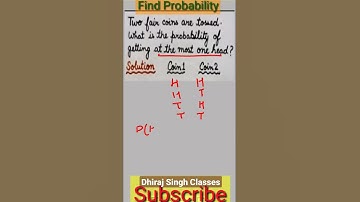Probability of getting one head|| Head or Tail Tricks ||probability short tricks#shorts #probability