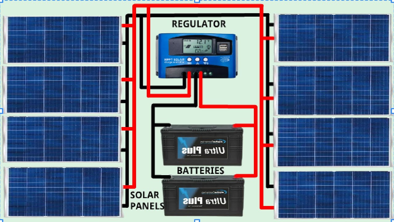HOW TO DO 8 SOLAR PANEL WIRING/DIAGRAM IN PARALLEL WITH TWO BATTERIES -  YouTube