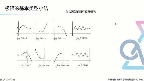 Varberg《Calculus》微积分 Chapter 1 Limits #2 ｜极限的基本类型，x-a的题目