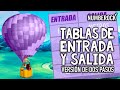Comprendiendo las Funciones Matemáticas