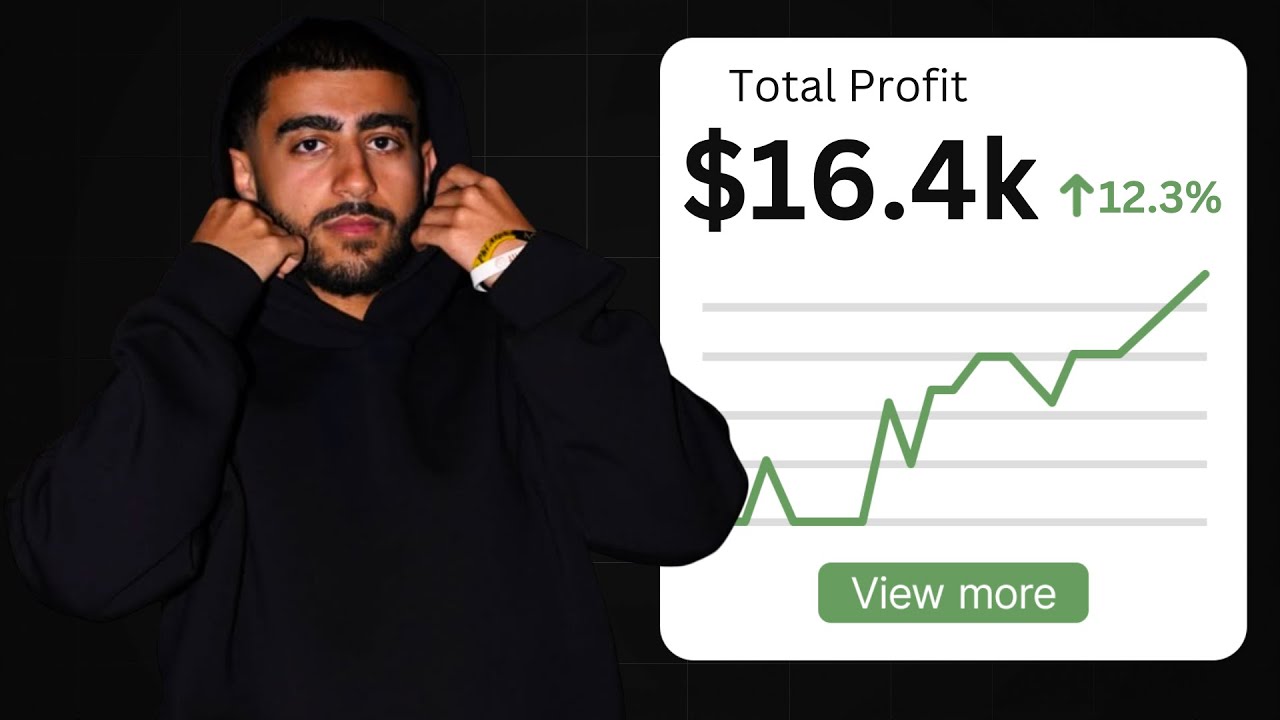 How to find profitable products during Q4