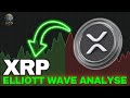 XRP Elliott Wave Analyse 2025 - Was die Chartmuster uns verraten!